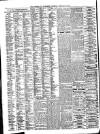 Liverpool Journal of Commerce Thursday 06 February 1902 Page 6