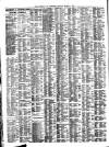 Liverpool Journal of Commerce Monday 03 March 1902 Page 2