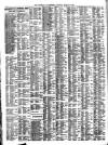 Liverpool Journal of Commerce Monday 10 March 1902 Page 2