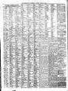 Liverpool Journal of Commerce Monday 10 March 1902 Page 6