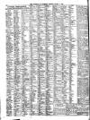 Liverpool Journal of Commerce Monday 17 March 1902 Page 6