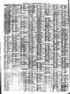Liverpool Journal of Commerce Wednesday 02 April 1902 Page 2