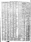 Liverpool Journal of Commerce Thursday 03 April 1902 Page 6