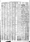 Liverpool Journal of Commerce Wednesday 09 April 1902 Page 6