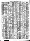 Liverpool Journal of Commerce Saturday 12 April 1902 Page 2