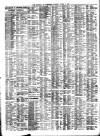 Liverpool Journal of Commerce Tuesday 15 April 1902 Page 2