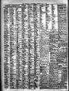 Liverpool Journal of Commerce Thursday 01 May 1902 Page 6