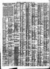 Liverpool Journal of Commerce Monday 02 June 1902 Page 2