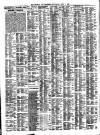 Liverpool Journal of Commerce Wednesday 11 June 1902 Page 2