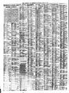 Liverpool Journal of Commerce Saturday 14 June 1902 Page 2