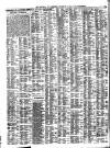 Liverpool Journal of Commerce Thursday 19 June 1902 Page 2
