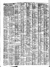 Liverpool Journal of Commerce Friday 04 July 1902 Page 2