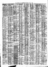 Liverpool Journal of Commerce Saturday 05 July 1902 Page 2