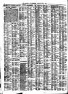 Liverpool Journal of Commerce Monday 07 July 1902 Page 2