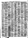 Liverpool Journal of Commerce Wednesday 09 July 1902 Page 2