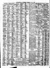 Liverpool Journal of Commerce Wednesday 09 July 1902 Page 6
