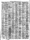 Liverpool Journal of Commerce Friday 11 July 1902 Page 2