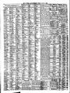 Liverpool Journal of Commerce Friday 11 July 1902 Page 6