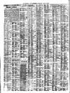 Liverpool Journal of Commerce Saturday 12 July 1902 Page 2