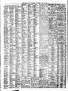 Liverpool Journal of Commerce Saturday 12 July 1902 Page 6