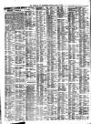 Liverpool Journal of Commerce Monday 14 July 1902 Page 2