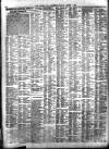 Liverpool Journal of Commerce Monday 04 August 1902 Page 2