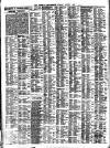 Liverpool Journal of Commerce Tuesday 05 August 1902 Page 2