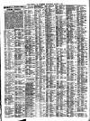 Liverpool Journal of Commerce Wednesday 06 August 1902 Page 2