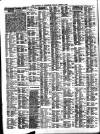 Liverpool Journal of Commerce Friday 22 August 1902 Page 2