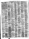 Liverpool Journal of Commerce Saturday 23 August 1902 Page 2