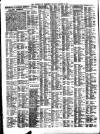 Liverpool Journal of Commerce Monday 25 August 1902 Page 2