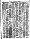 Liverpool Journal of Commerce Thursday 04 September 1902 Page 2