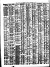 Liverpool Journal of Commerce Tuesday 16 September 1902 Page 2