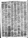 Liverpool Journal of Commerce Wednesday 17 September 1902 Page 2