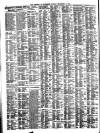 Liverpool Journal of Commerce Tuesday 23 September 1902 Page 2