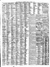 Liverpool Journal of Commerce Friday 03 October 1902 Page 6