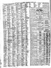 Liverpool Journal of Commerce Wednesday 08 October 1902 Page 6