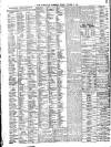 Liverpool Journal of Commerce Friday 10 October 1902 Page 6