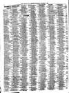 Liverpool Journal of Commerce Saturday 11 October 1902 Page 2