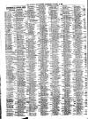 Liverpool Journal of Commerce Wednesday 22 October 1902 Page 2
