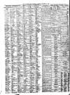Liverpool Journal of Commerce Friday 24 October 1902 Page 6