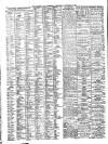 Liverpool Journal of Commerce Wednesday 05 November 1902 Page 6