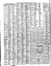 Liverpool Journal of Commerce Friday 14 November 1902 Page 6