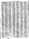 Liverpool Journal of Commerce Monday 01 December 1902 Page 2