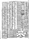 Liverpool Journal of Commerce Tuesday 23 December 1902 Page 6