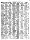 Liverpool Journal of Commerce Thursday 15 January 1903 Page 2