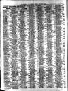 Liverpool Journal of Commerce Friday 02 January 1903 Page 2