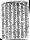 Liverpool Journal of Commerce Saturday 03 January 1903 Page 2