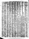 Liverpool Journal of Commerce Wednesday 11 March 1903 Page 6