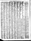 Liverpool Journal of Commerce Wednesday 29 April 1903 Page 6